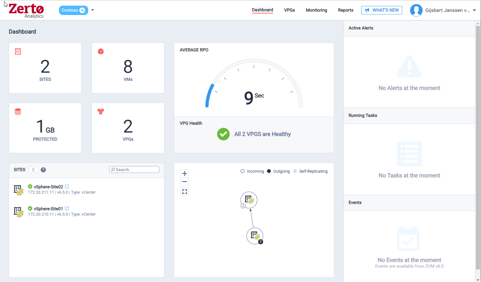 screenshot of Zerto Virtual Replication